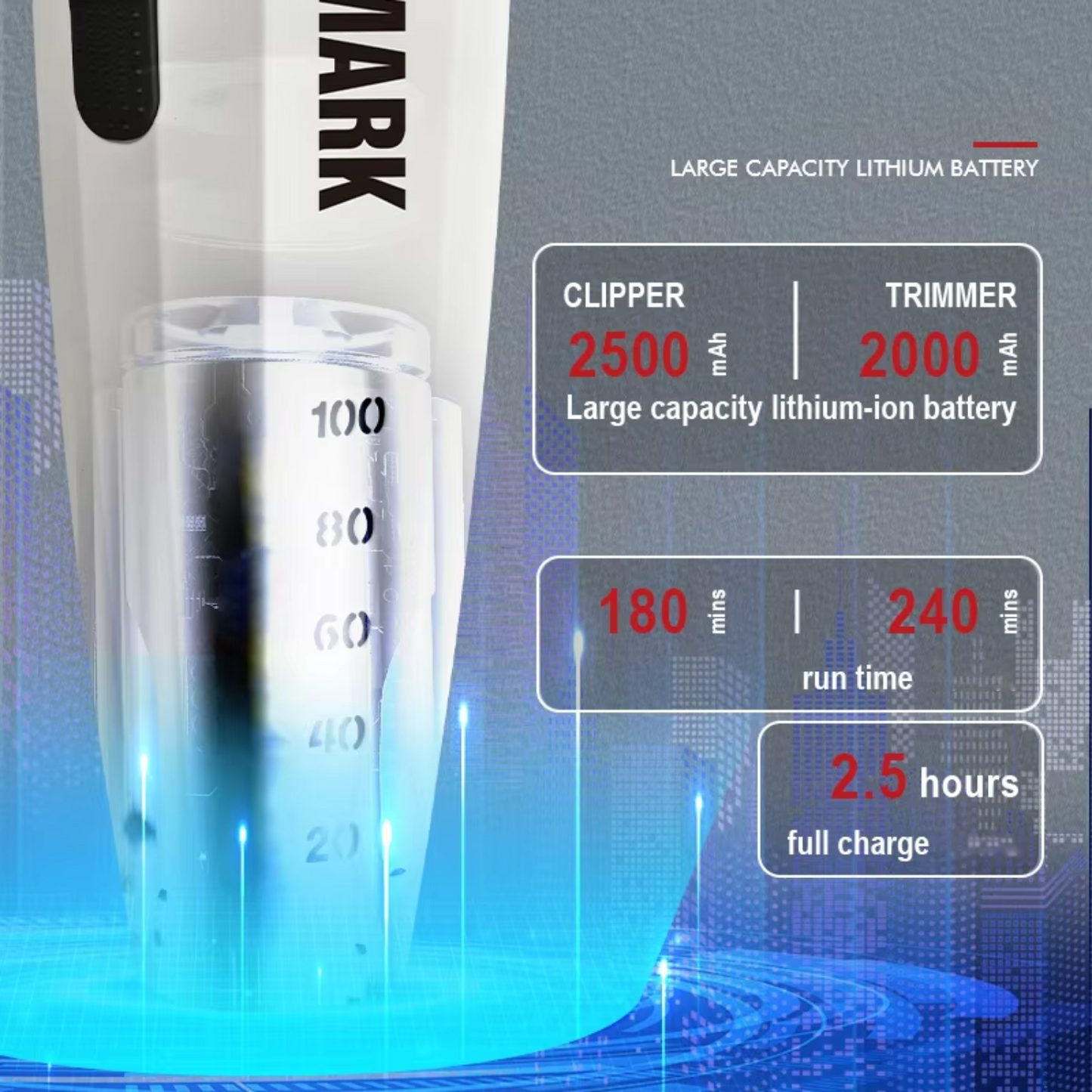 WMARK NG-8632KIT