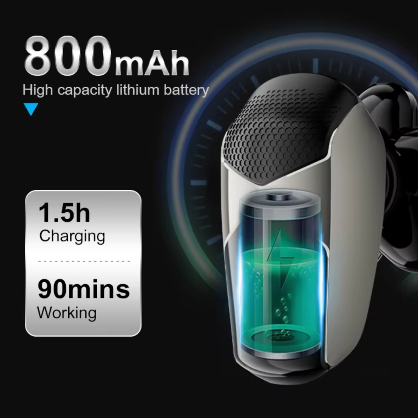 NG-7983 Shaver